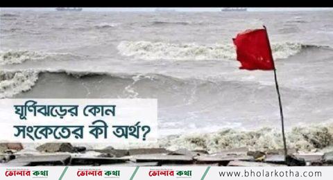 আবহাওয়া সতর্কবার্তা: কোন সংকেতের কী অর্থ